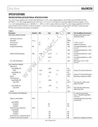 ADUCM320BBCZI-RL Datasheet Page 5