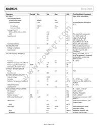 ADUCM320BBCZI-RL Datasheet Page 6