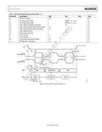 ADUCM320BBCZI-RL Datasheet Page 15