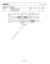 ADUCM320BBCZI-RL Datasheet Page 16