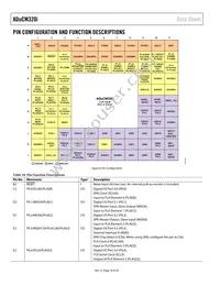 ADUCM320BBCZI-RL Datasheet Page 18