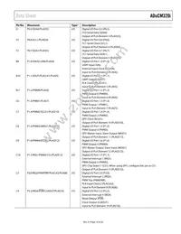 ADUCM320BBCZI-RL Datasheet Page 19