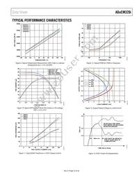 ADUCM320BBCZI-RL Datasheet Page 23