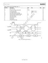 ADUCM322BBCZ-RL Datasheet Page 11