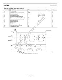 ADUCM322BBCZ-RL Datasheet Page 12