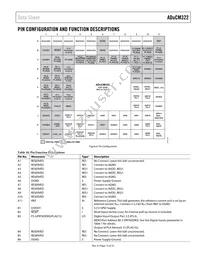 ADUCM322BBCZ-RL Datasheet Page 15