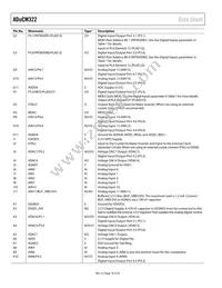 ADUCM322BBCZ-RL Datasheet Page 18