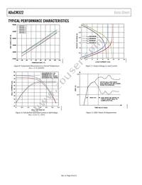 ADUCM322BBCZ-RL Datasheet Page 20