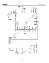 ADUCM322BBCZ-RL Datasheet Page 22