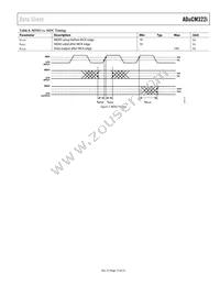 ADUCM322BBCZI-RL Datasheet Page 13