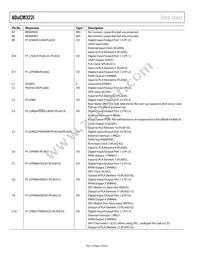 ADUCM322BBCZI-RL Datasheet Page 16