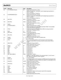 ADUCM322BBCZI-RL Datasheet Page 18