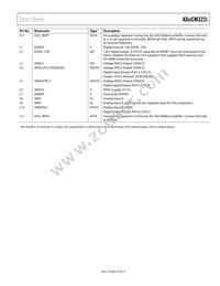 ADUCM322BBCZI-RL Datasheet Page 19