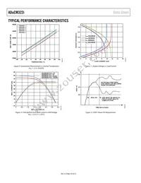 ADUCM322BBCZI-RL Datasheet Page 20