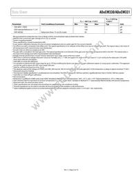 ADUCM331WDCPZ Datasheet Page 9