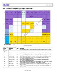 ADUCM355BCCZ-RL7 Datasheet Page 20