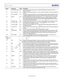 ADUCM355BCCZ-RL7 Datasheet Page 21