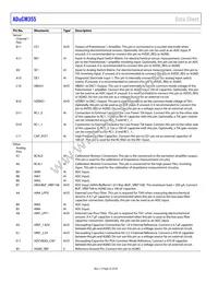 ADUCM355BCCZ-RL7 Datasheet Page 22