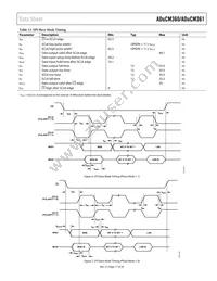 ADUCM361BCPZ128-R7 Datasheet Page 17