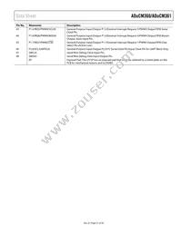 ADUCM361BCPZ128-R7 Datasheet Page 21