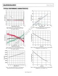 ADUCM361BCPZ128-R7 Datasheet Page 22