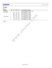 ADUCM4050BCPZ-R7 Datasheet Page 6