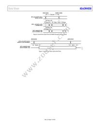 ADUCM4050BCPZ-R7 Datasheet Page 15