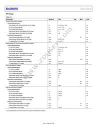 ADUCM4050BCPZ-R7 Datasheet Page 16