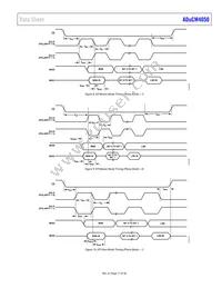 ADUCM4050BCPZ-R7 Datasheet Page 17