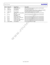 ADUCM4050BCPZ-R7 Datasheet Page 23