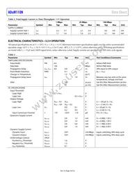 ADUM110N1BRZ-RL7 Datasheet Page 4