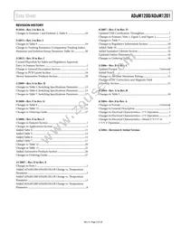 ADUM1200CR-RL7 Datasheet Page 3