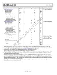 ADUM1200CR-RL7 Datasheet Page 14