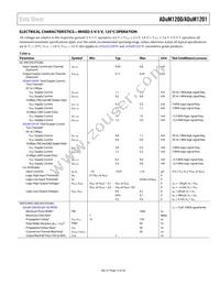 ADUM1200CR-RL7 Datasheet Page 15