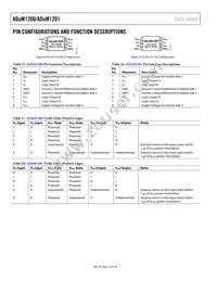 ADUM1200CR-RL7 Datasheet Page 22