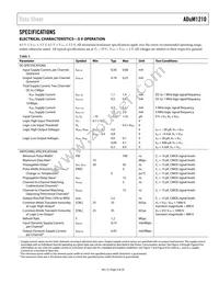 ADUM1210BRZ Datasheet Page 3