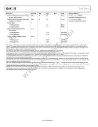 ADUM1210BRZ Datasheet Page 8