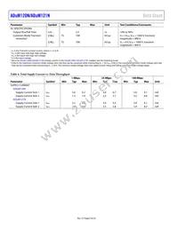 ADUM121N0WBRZ-RL7 Datasheet Page 6