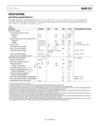 ADUM1233BRWZ Datasheet Page 3