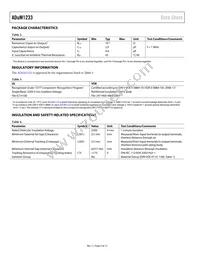 ADUM1233BRWZ Datasheet Page 4