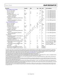 ADUM1301BRW-RL Datasheet Page 5