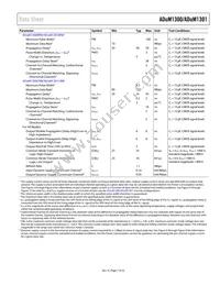 ADUM1301BRW-RL Datasheet Page 7