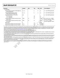 ADUM1301BRW-RL Datasheet Page 18