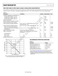 ADUM1301BRW-RL Datasheet Page 20