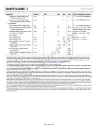 ADUM1310BRWZ-RL Datasheet Page 4
