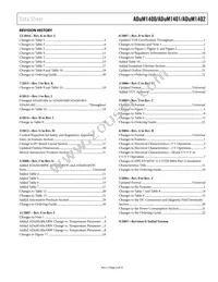 ADUM1402CRW-RL Datasheet Page 3