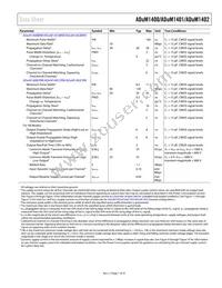 ADUM1402CRW-RL Datasheet Page 7