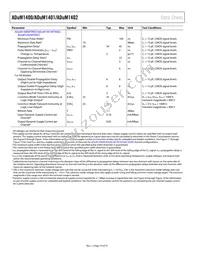 ADUM1402CRW-RL Datasheet Page 14