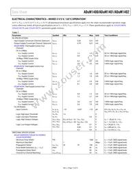 ADUM1402CRW-RL Datasheet Page 17