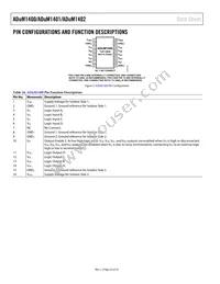 ADUM1402CRW-RL Datasheet Page 22